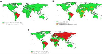 Presidents and vaccines: head of state inoculation as a tool for vaccine promotion